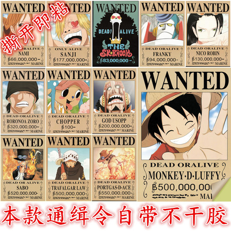 怎么购买危地马拉